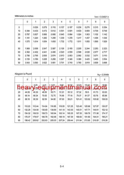 DOWNLOAD Hyundai HL770 (#1001-#1170) Wheel Loader Service Repair Manual