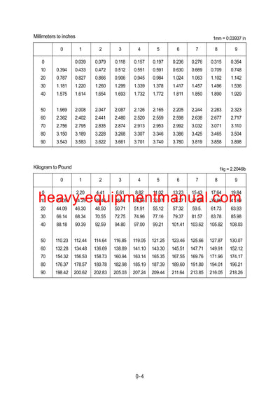 Hyundai HL770 (#1001-#1170) Wheel Loader Service Repair Manual