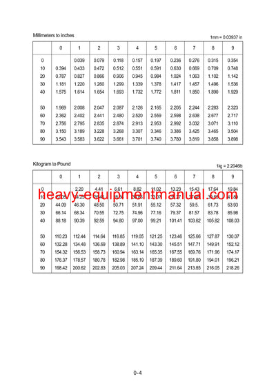 Hyundai HL780-3A Wheel Loader Service Repair Manual