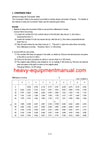 Hyundai HL780-3 Wheel Loader Service Repair Manual