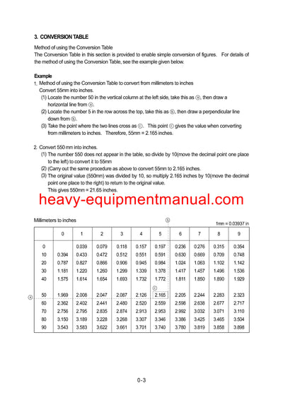 DOWNLOAD Hyundai HL780-3 Wheel Loader Service Repair Manual