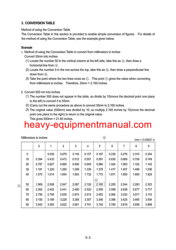 DOWNLOAD Hyundai HL780-3 Wheel Loader Service Repair Manual