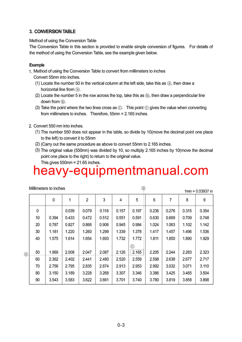  DOWNLOAD Hyundai HL780-3 Wheel Loader Service Repair Manual