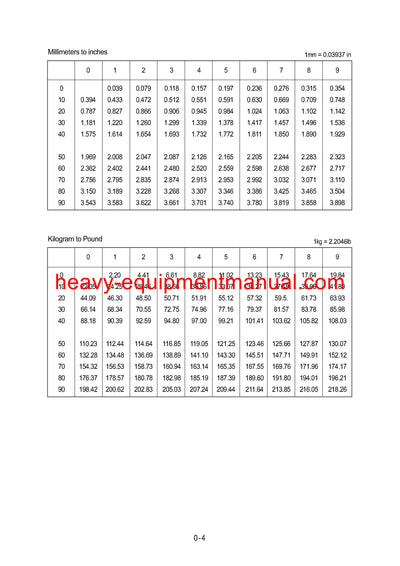 DOWNLOAD Hyundai HL780-3 Wheel Loader Service Repair Manual