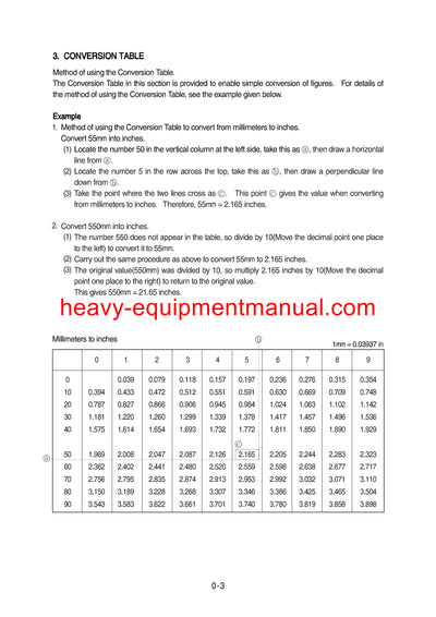 Hyundai HL780-7A Wheel Loader Workshop Service Repair Manual