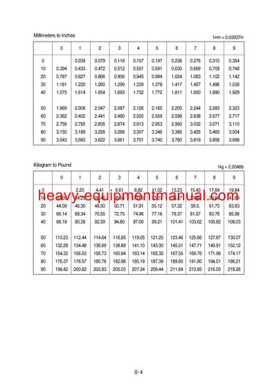 DOWNLOAD Hyundai HL780-7A Wheel Loader Service Repair Manual