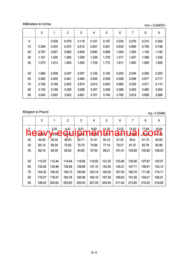 DOWNLOAD Hyundai HL780-7A Wheel Loader Service Repair Manual