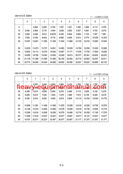 DOWNLOAD Hyundai HL780-7A Wheel Loader Service Repair Manual