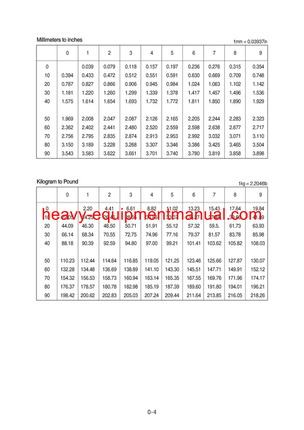 DOWNLOAD Hyundai HL780-9S Wheel Loader Service Repair Manual
