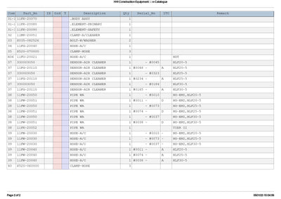 DOWNLOAD HYUNDAI HLF20 25 30-5 LPG FORKLIFT PARTS MANUAL