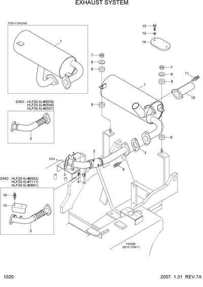 DOWNLOAD HYUNDAI HLF20 25 30-5 LPG FORKLIFT PARTS MANUAL