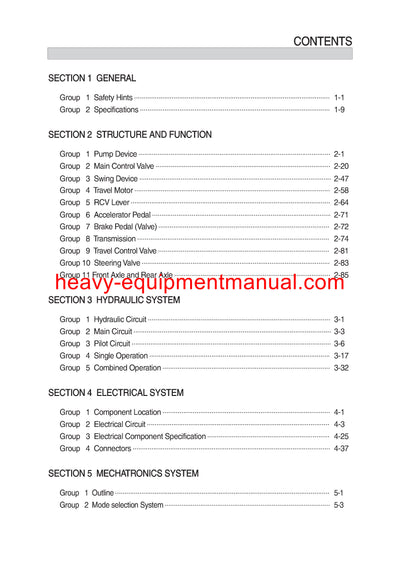 Hyundai HW140 Wheeled Excavator Service Repair Manual