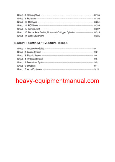  Hyundai HW140 Wheeled Excavator Service Repair Manual