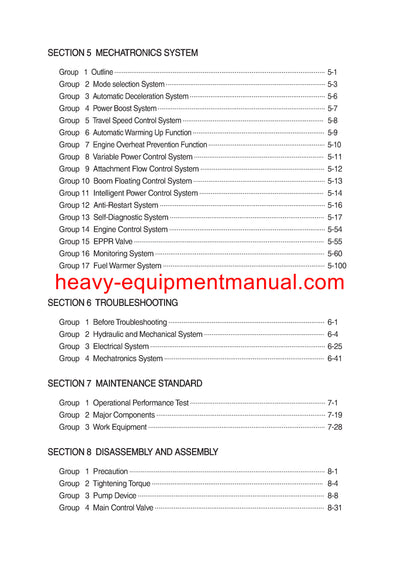 DOWNLOAD Hyundai HW160,180 Wheel Excavator Service Repair Manual