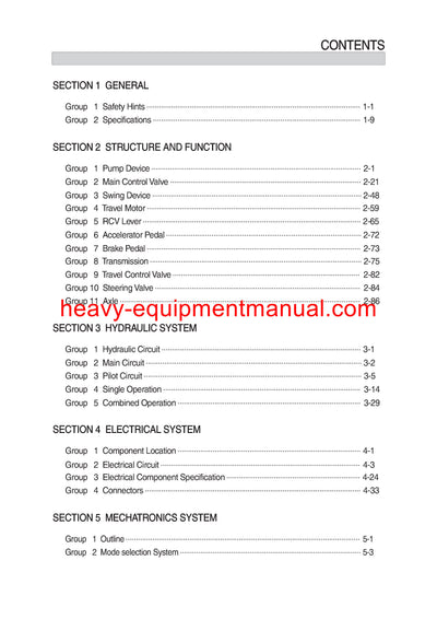 Hyundai HW210 Wheeled Excavator Service Repair Manual