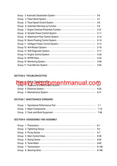 Hyundai HW210 Wheeled Excavator Service Repair Manual