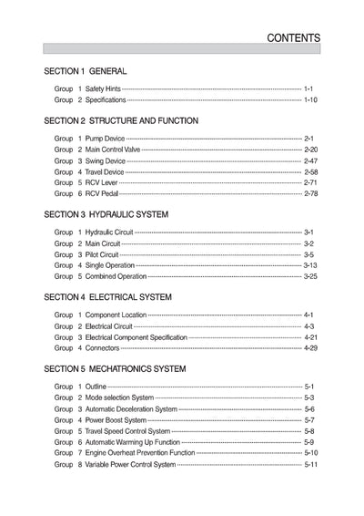 Hyundai R125LCR-9A Crawler Excavator Service Repair Manual