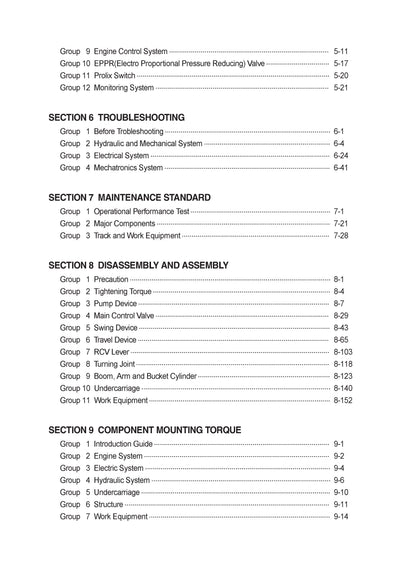 Download Hyundai R130 Crawler Excavator Service Repair Manual
