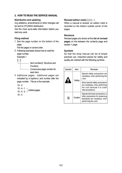 Download Hyundai R130 Crawler Excavator Service Repair Manual