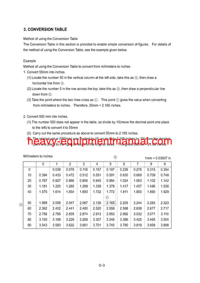 HyundaiR130LC-3 Crawler Excavator Service Repair Manual
