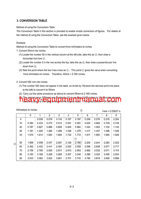 DOWNLOAD Hyundai R130LC-3 Crawler Excavator Service Repair Manual