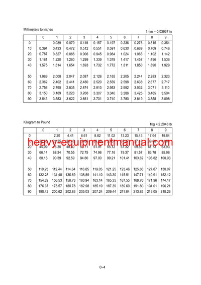 DOWNLOAD Hyundai R130LC-3 Crawler Excavator Service Repair Manual