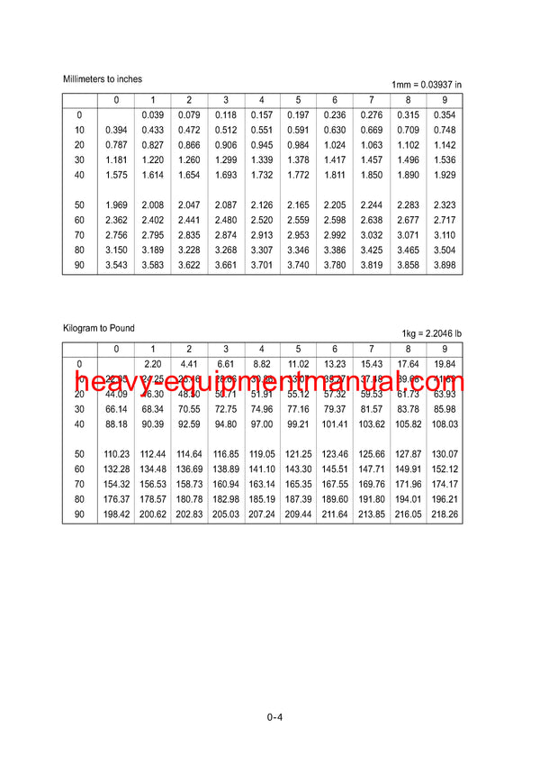 DOWNLOAD Hyundai R130LC-3 Crawler Excavator Service Repair Manual