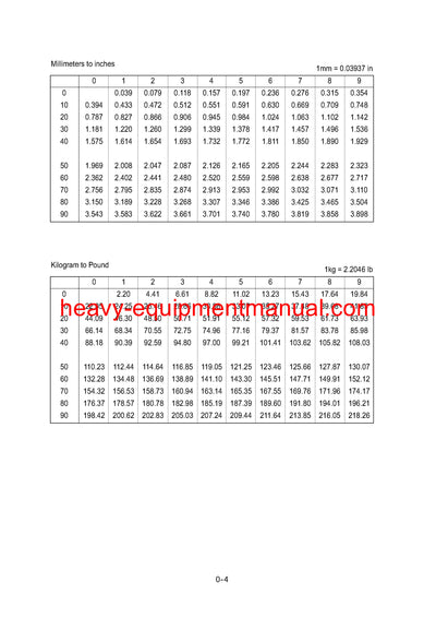 HyundaiR130LC-3 Crawler Excavator Service Repair Manual