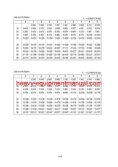 DOWNLOAD Hyundai R130LC-3 Crawler Excavator Service Repair Manual