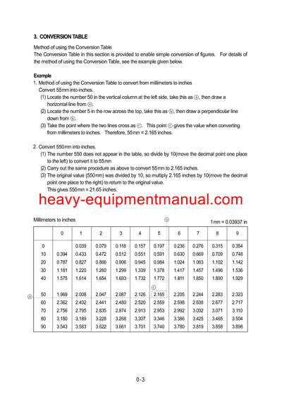 Hyundai R130W-3 Wheel Excavator Workshop Service Repair Manual