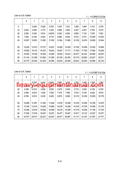 DOWNLOAD Hyundai R130W-3 Wheel Excavator Service Repair Manual