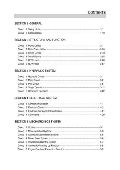 Download Hyundai R140LS Crawler Excavator Service Repair Manual