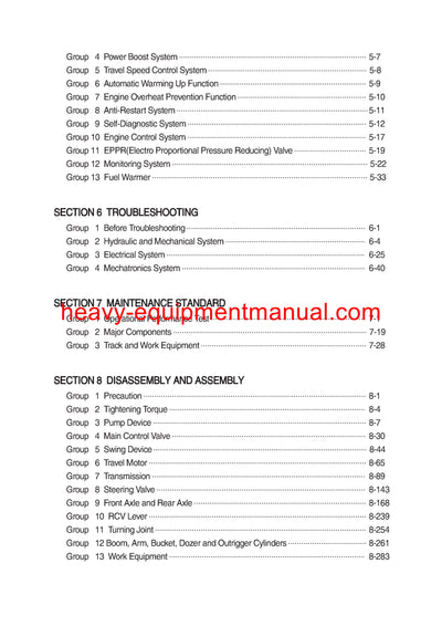DOWNLOAD Hyundai R140W-7A Wheel Excavator Service Repair Manual