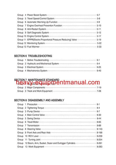 Hyundai R140W-7A Wheel Excavator Service Repair Manual