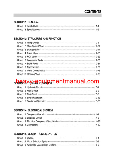 DOWNLOAD Hyundai R140W-7A Wheel Excavator Service Repair Manual