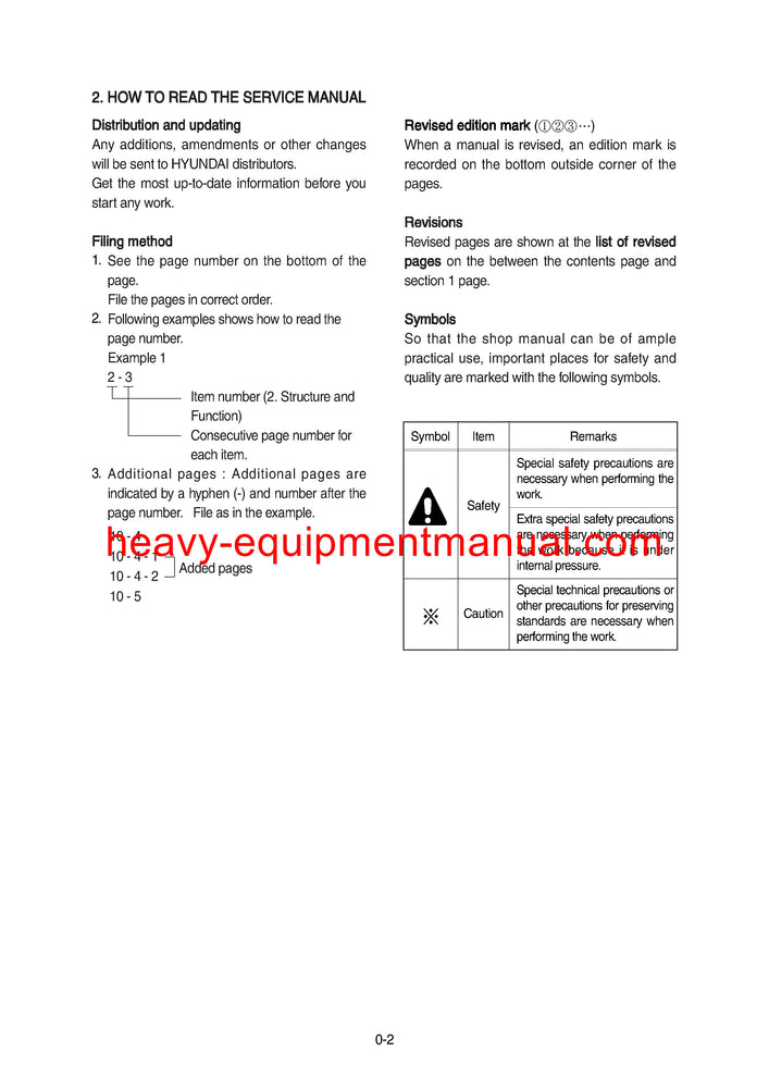 Hyundai R140W-7A Wheel Excavator Service Repair Manual