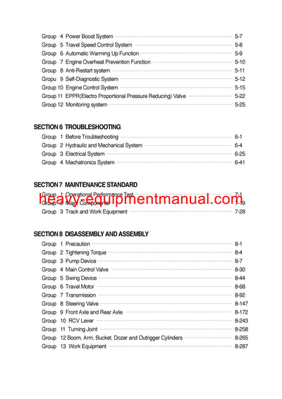 Hyundai R140W-7 Wheel Excavator Service Repair Manual
