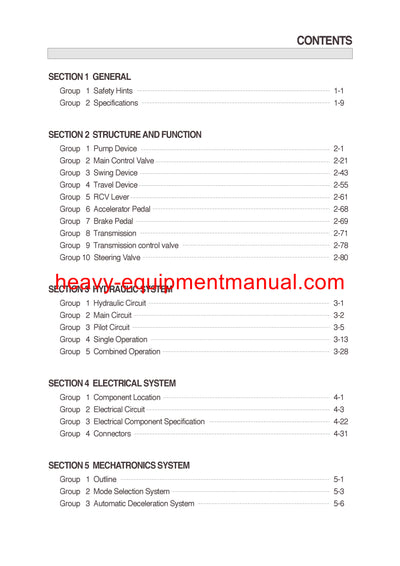 DOWNLOAD Hyundai R140W-7 Wheel Excavator Service Repair Manual