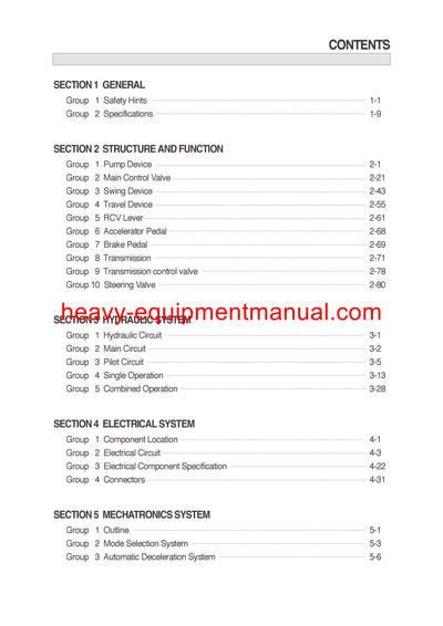 Hyundai R140W-7 Wheel Excavator Service Repair Manual