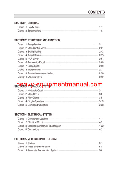  Hyundai R140W-7 Wheel Excavator Service Repair Manual