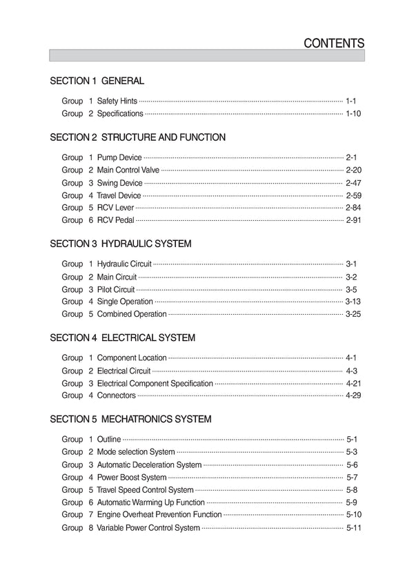 Download Hyundai R145CR-9A Excavator Service Repair Manual