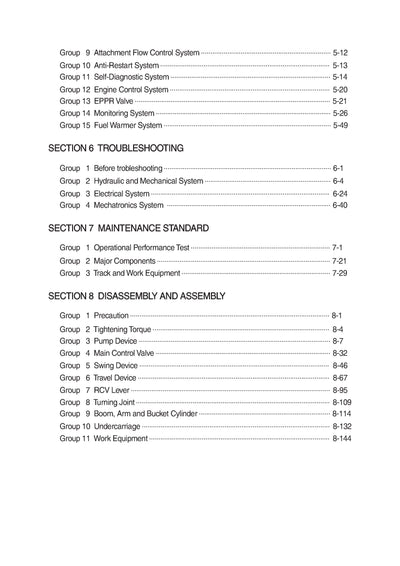 Download Hyundai R145CR-9 Excavator Service Repair Manual