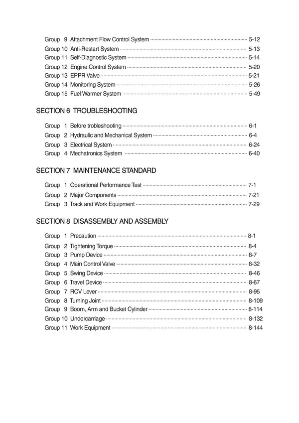 Download Hyundai R145CR-9 Excavator Service Repair Manual