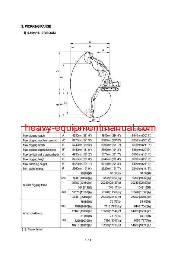 Hyundai R160LC-3 Crawler Excavator Service Repair Manual