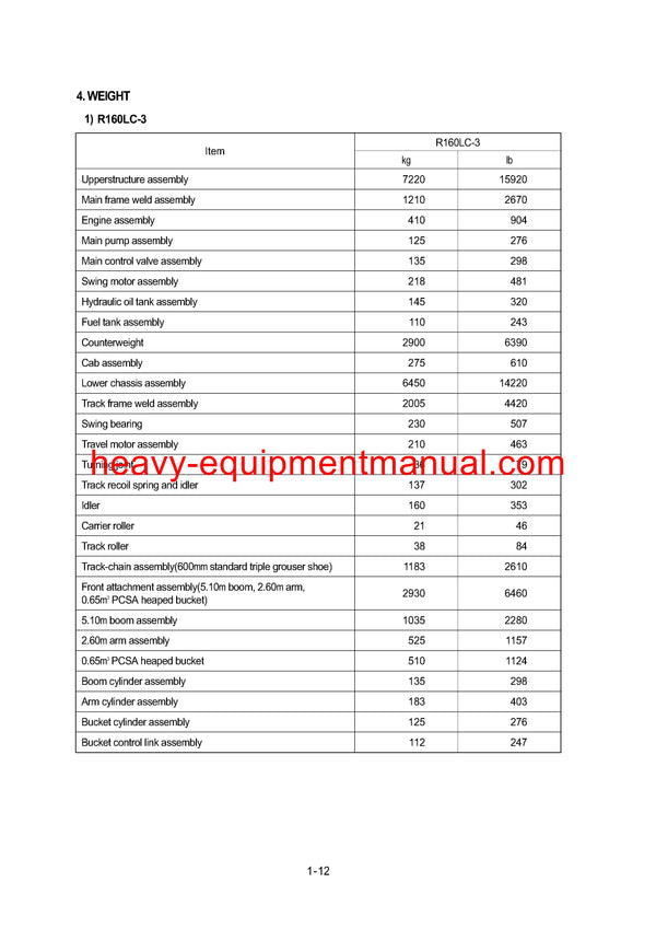 Hyundai R160LC-3 Crawler Excavator Service Repair Manual