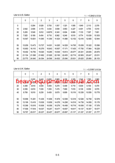 DOWNLOAD Hyundai R160LC-3 Crawler Excavator Service Repair Manual