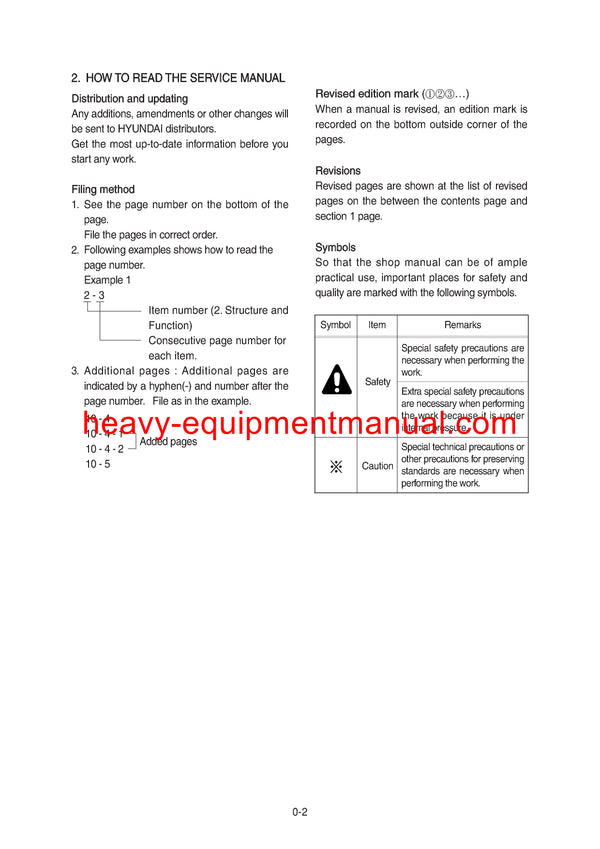 Hyundai R160LC-9S Brazil Crawler Excavator Service Repair Manual
