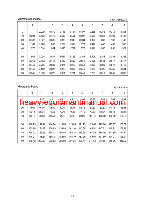 Hyundai R160LC-9S Brazil Crawler Excavator Service Repair Manual