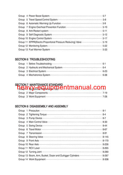 Hyundai R170W-7A Wheel Excavator Service Repair Manual