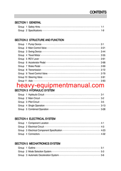 Hyundai R170W-7A Wheel Excavator Service Repair Manual